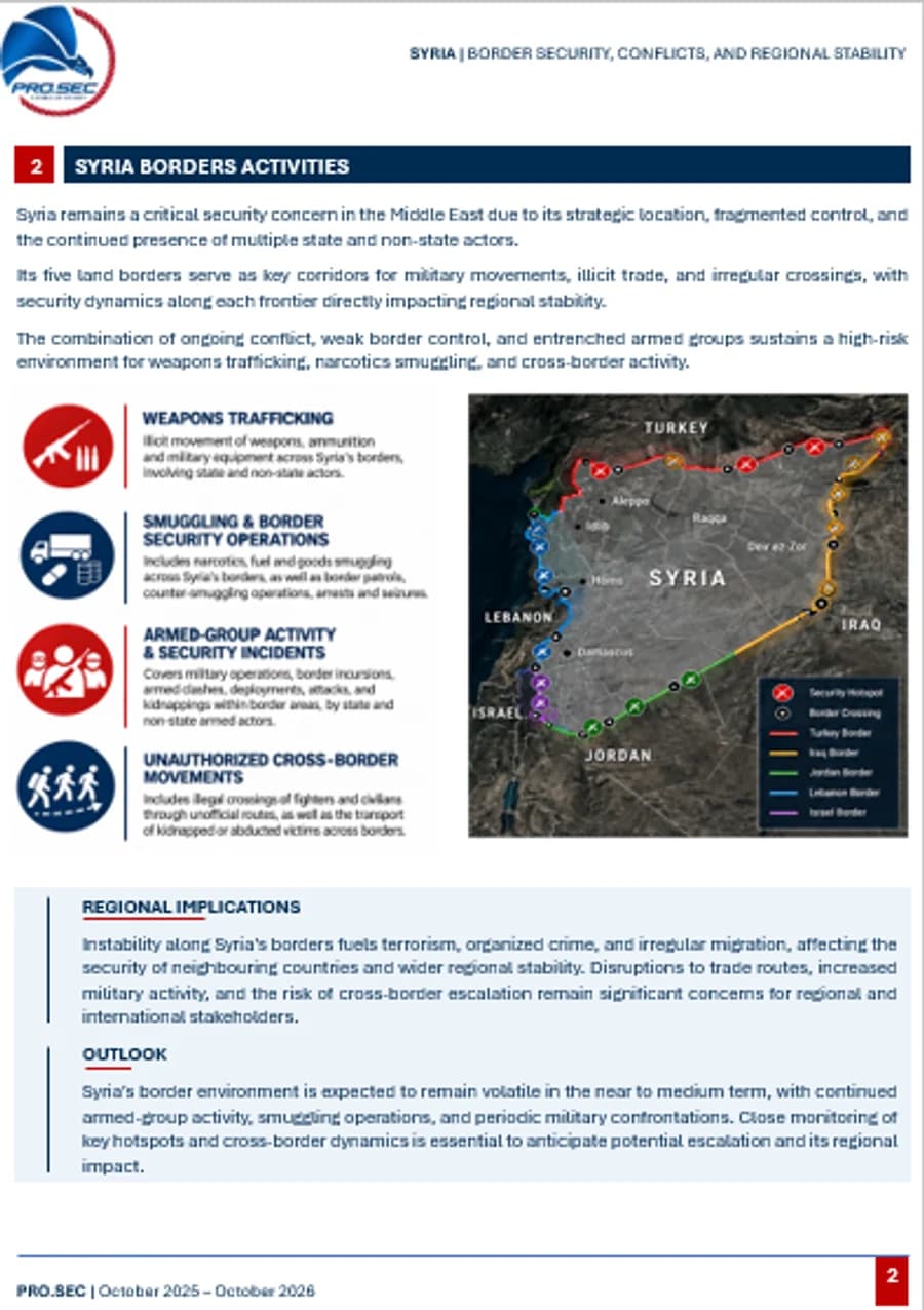 Cover of Syria Border Security Report