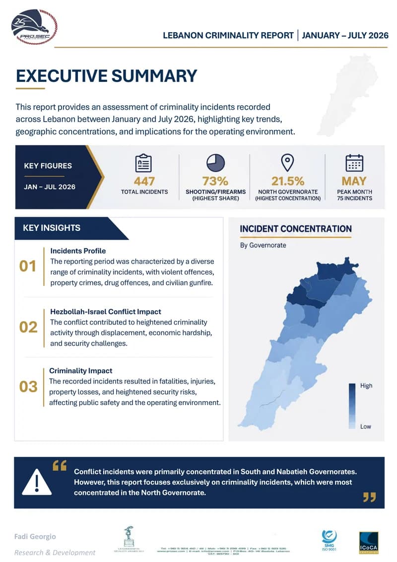 Cover of Lebanon Criminality Report